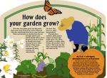 Garden Sign-How Does Your Garden Grow-PDF Download