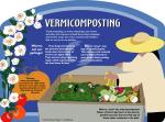 Garden Sign - Vermicomposting - PDF download